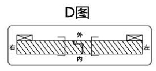 人在外， 左外開